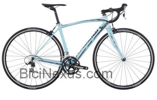 Raleigh Capri 1 ficha técnica y opiniones